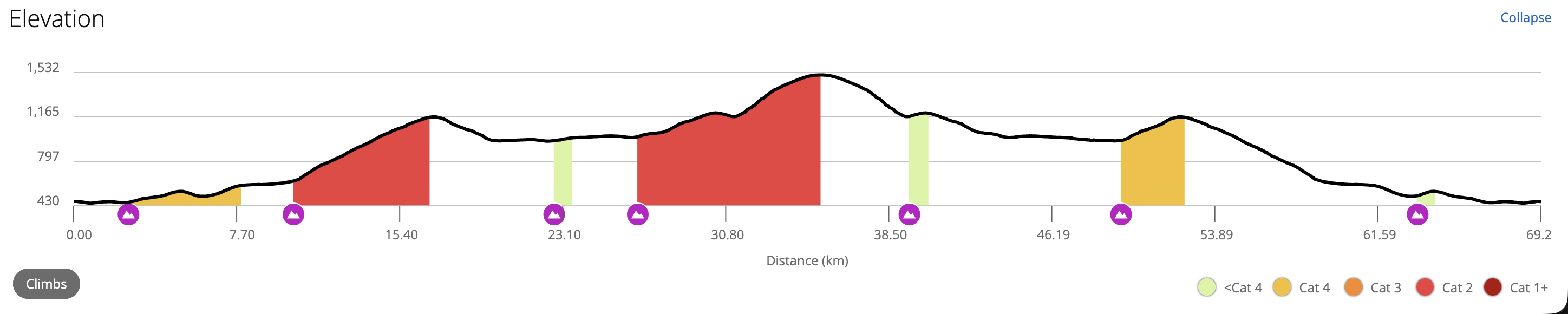 Bovec – Predil Pass – Sella Nevea – Montasio Plateau – Bovec Additional Image